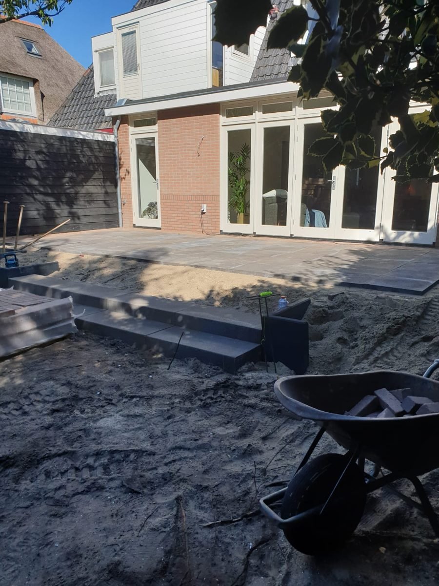 Project R.A. Waleveld